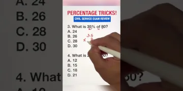 Percentage Tricks for your Civil Service Exam! #civilserviceexam #cse | Pinoy environmental news