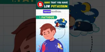 5 Signs that you have Low Potassium | Low potassium symptoms | Hypokalemia #shortsfeed #health | Pinoy community issues
