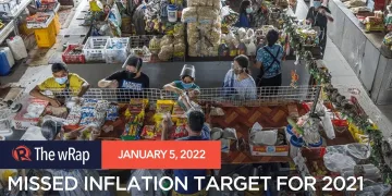 No surprise: Philippines misses inflation target for 2021 | Pinoy environmental news