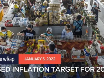 No surprise: Philippines misses inflation target for 2021 | Pinoy environmental news