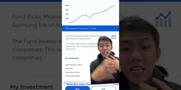 INVEST WITH ME TODAY IN GFUNDS sa GCASH -------- Get a Unionbank Credit Card - No Annual Fee* - | Pinoy sulit finds