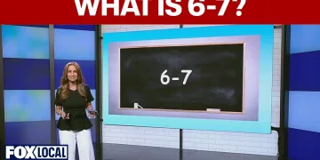 6-7: Gen Z slang, explained | Pinoy Gen Z slang 2026