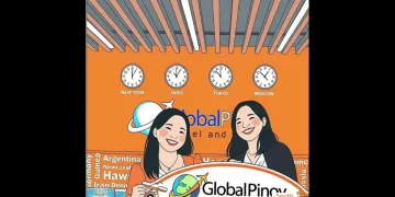 GLOBAL PINOY SOUTH  JINGLE | Pinoy global community
