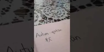 how to write"autum"in chinese (im filipina) | Filipina handwriting and stationery